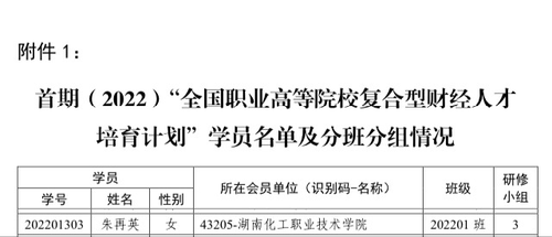 澳门永利官网进入朱再英教授入选“全国职业高等院校复合型财经人才培育计划”