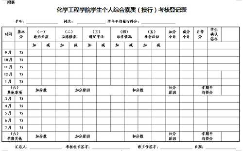 QQ截图20160803133522