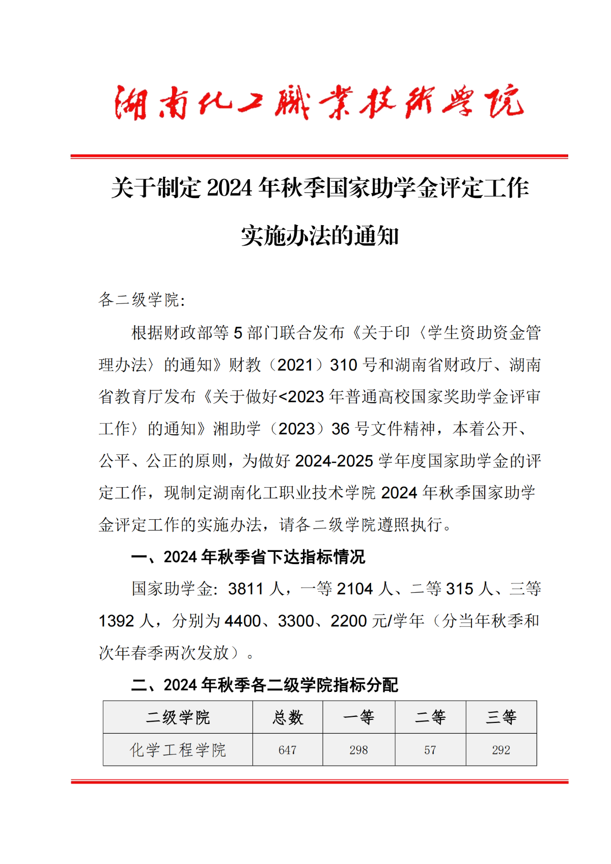 2024年秋国家助学金评定通知_00.png