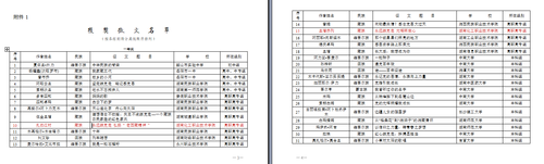 微信图片_20210707083732